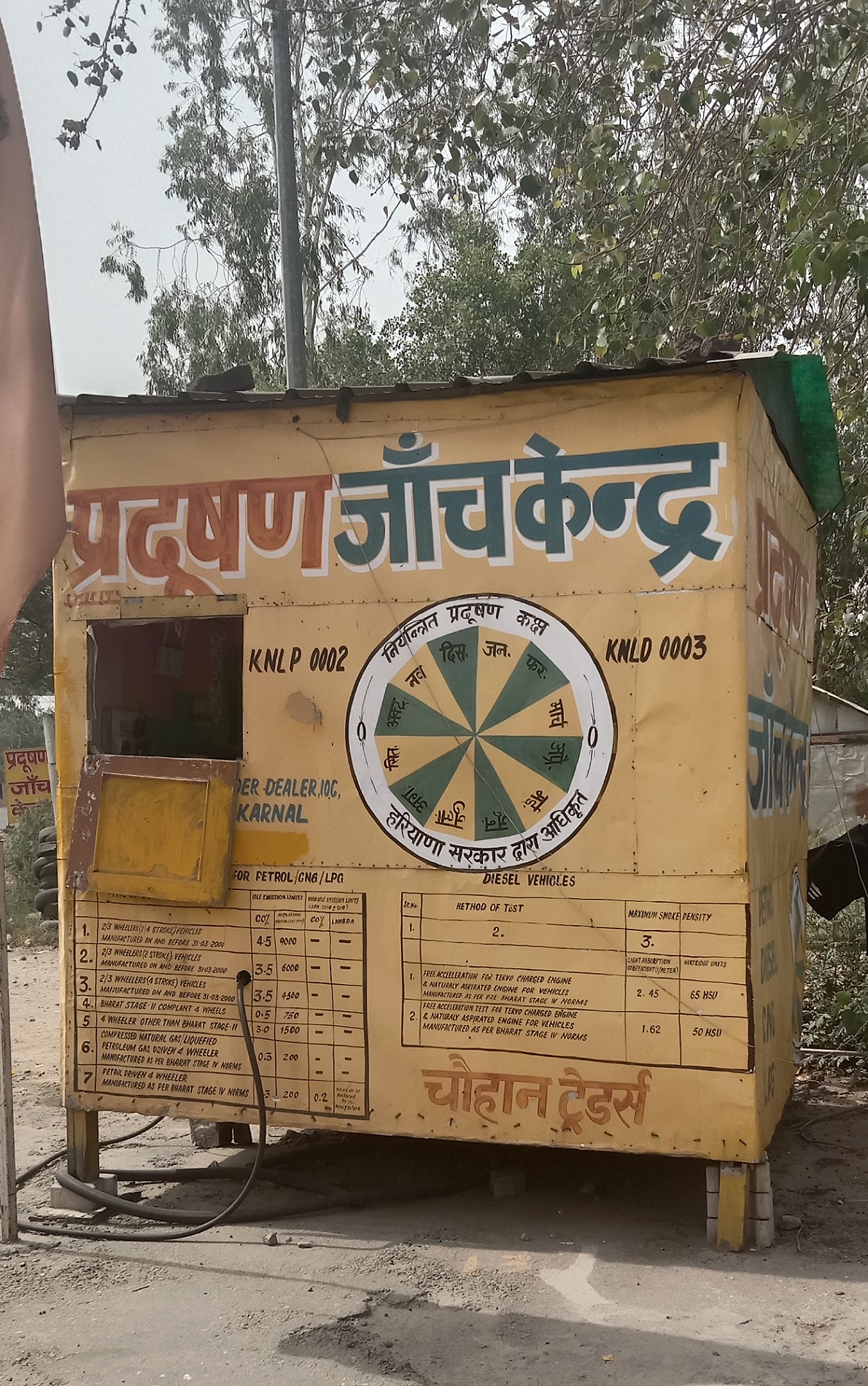 IndianOil - Balu, Karnal